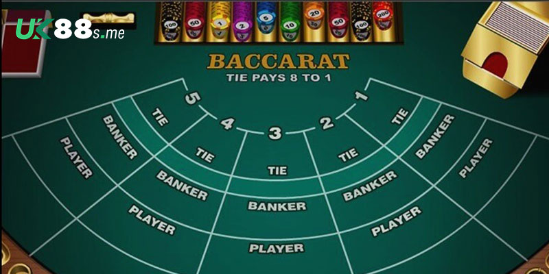 Luật chơi, thuật ngữ game baccarat online UK88